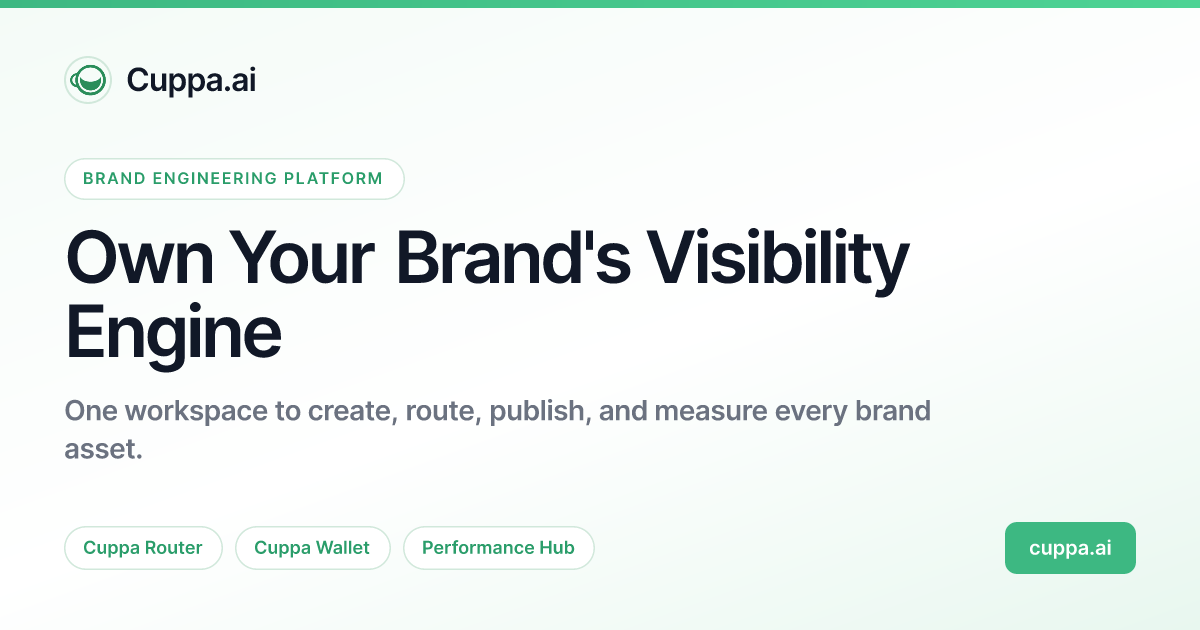 Cuppa landing page preview